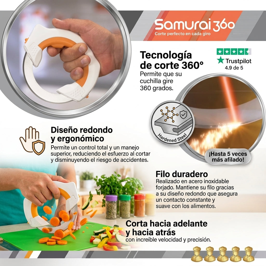 Samurai360 🔪Cuchillo Circular Giratorio🔥La forma rápida y segura de cocinar👩🏻🍳