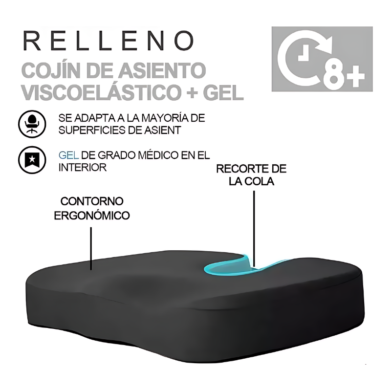 ❤️ERGOCOJIN RELAX  COJÍN GEL  PREMIUM VISCOELÁSTICO PARA EL COXIS💪