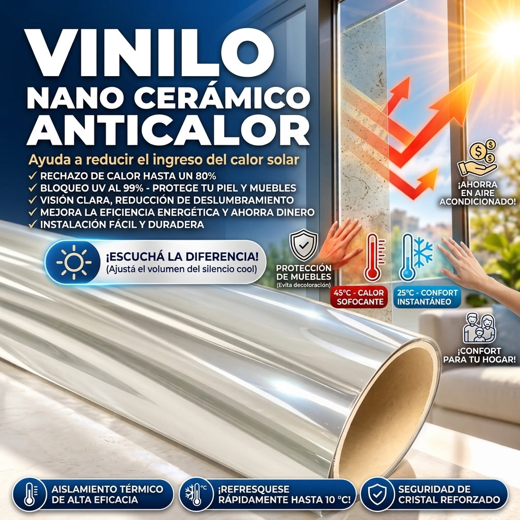 👉🏻🤯Film Electrostatico Para Vidrios🫡😎Privacidad y Frescura 🫧