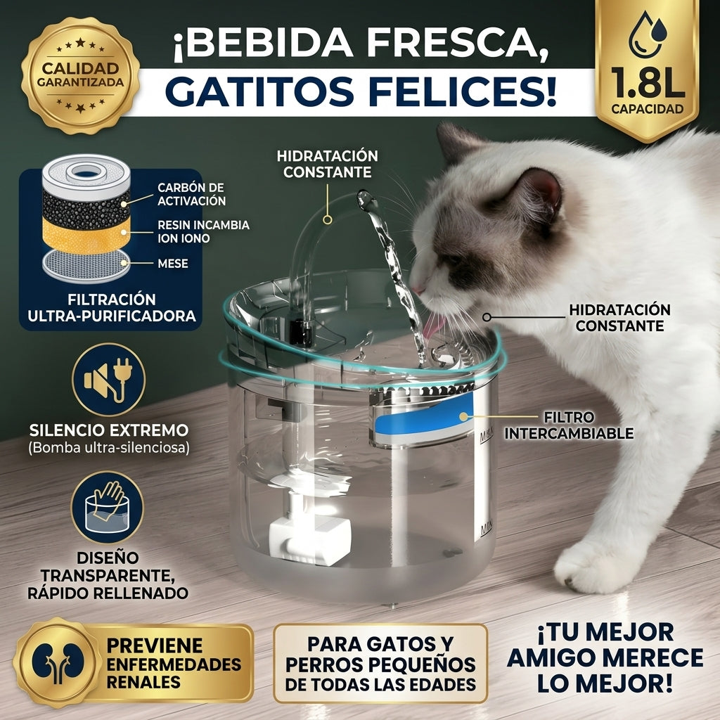 👉🏻💦Bebedero De Agua Para🐶 Mascotas🐕‍🦺🐈‍⬛ Hidratación Inteligente