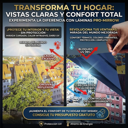 👉🏻🤯Film Electrostatico Para Vidrios🫡😎Privacidad y Frescura 🫧