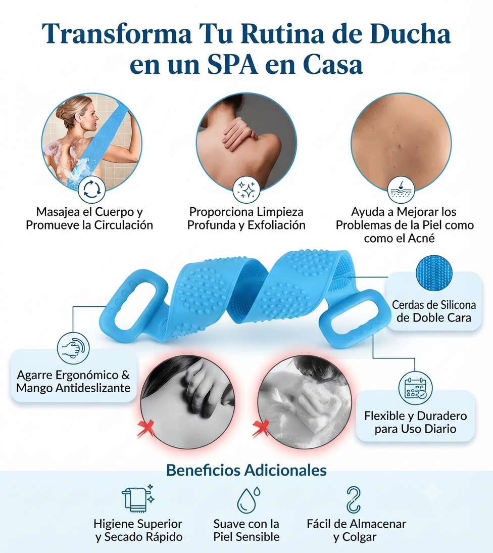 Silicona Exfoliante De Bano X2