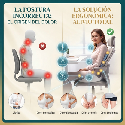 🔥OFERTA ESPECIAL Cojin hergonomico🛡️ Para dolor de coxis😉